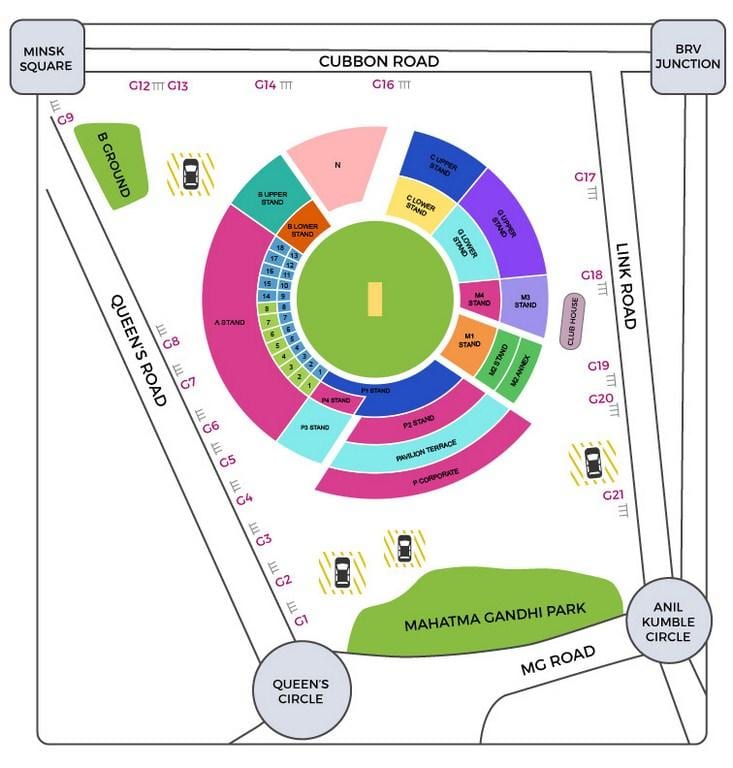 Bangalore krikett stadion térkép